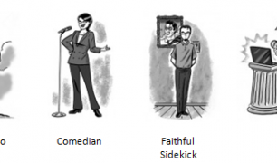 Behavior Syles Graphic