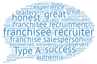 Featured image for “8 Common Traits of the Top Franchise Salespeople in the US.”