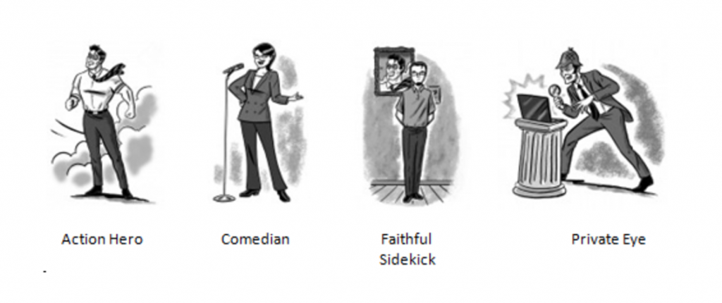 Four caricatures: the Action Hero depicted as a muscular man in a tie standing in strong wind; the Comedian is a woman with short hair doing standup in front of a microphone; the Faithful Sidekick is standing against the wall beside a portrait; and a Private Eye who is holding spyglass in front of an open laptop on a short ionic column